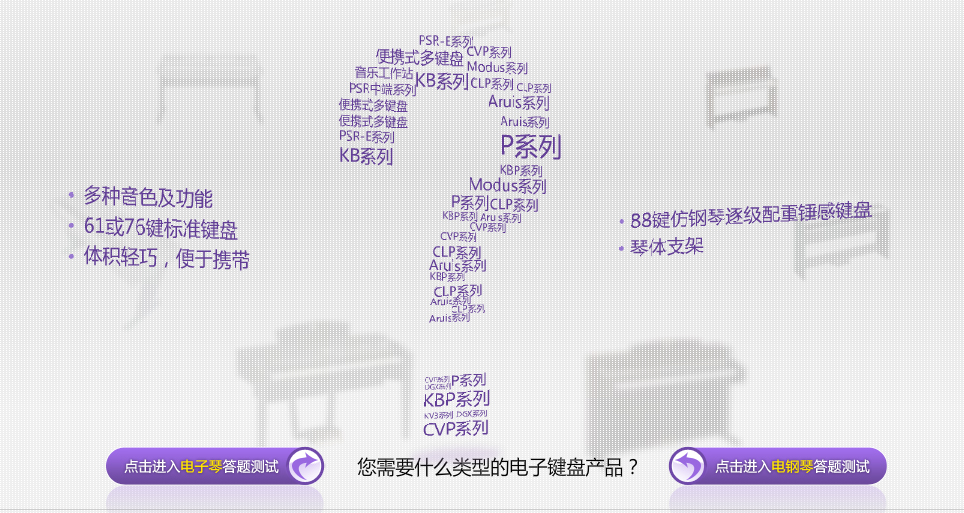 方便您選購產(chǎn)品的電子鍵盤購琴指南上市了！ 